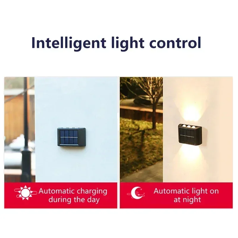 LED Solar Light Outdoor Waterp - đánh giá và giá Up Lighting Decor